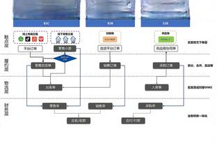 库里：蒙塔-埃利斯是勇士队的传奇 他对这里的贡献不可估量